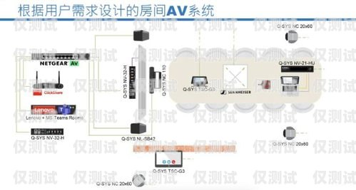 電話機器人，未來通信的新趨勢電話機器人視頻怎么設(shè)置