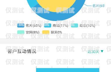 寧波智能外呼系統(tǒng)——助力企業(yè)高效營銷的利器智能外呼公司排名