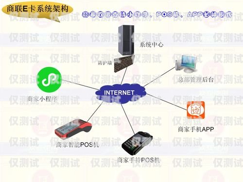 貨代選擇外呼系統(tǒng)的要點貨代用的系統(tǒng)都有哪些