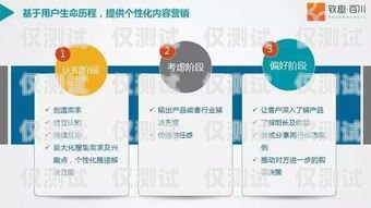 外呼營銷系統(tǒng)平臺，提升銷售效率的利器外呼營銷是什么意思