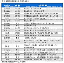 淄博智能外呼系統(tǒng)收費(fèi)，全面解析與比較淄博智能外呼系統(tǒng)收費(fèi)價(jià)格
