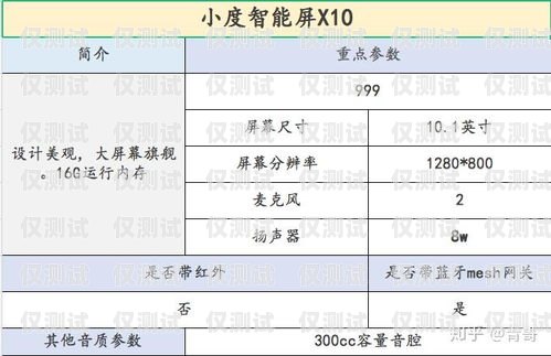 淄博智能外呼系統(tǒng)收費(fèi)，全面解析與比較淄博智能外呼系統(tǒng)收費(fèi)價(jià)格