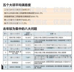 廣東防投訴外呼管理系統(tǒng)，提升客戶滿意度的關鍵廣東省防疫投訴舉報平臺