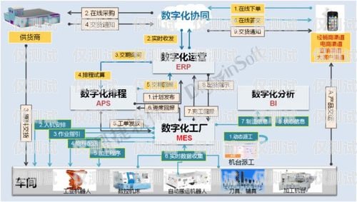 外呼系統(tǒng)公司怎么起訴？外呼系統(tǒng)怎么辦理