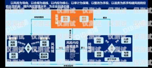 韶關 crm 外呼系統(tǒng)原理crm外呼系統(tǒng)大概多少錢