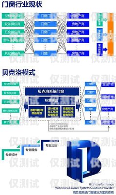 韶關 crm 外呼系統(tǒng)原理crm外呼系統(tǒng)大概多少錢