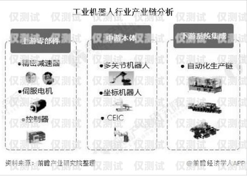 無線電銷機(jī)器人市價(jià)，市場現(xiàn)狀與趨勢(shì)分析電銷機(jī)器人價(jià)格