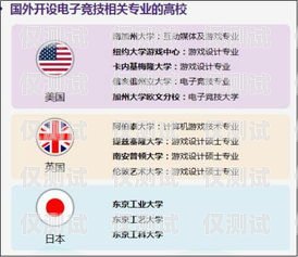 俄羅斯海外外呼系統(tǒng)的優(yōu)勢與應用俄羅斯境外來電