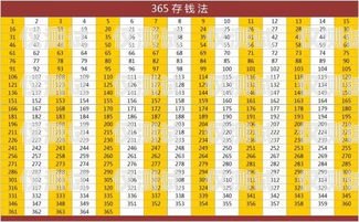 樂語(yǔ)電銷卡價(jià)格解析及選擇建議樂語(yǔ)電銷卡多少錢一張