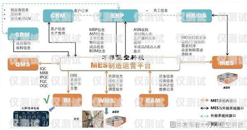 陜西智能外呼系統(tǒng)優(yōu)化價(jià)格，提升效率與降低成本的雙贏策略智能外呼服務(wù)