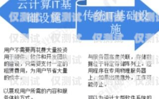 開(kāi)啟電銷(xiāo)新時(shí)代——廈門(mén)電銷(xiāo)外呼系統(tǒng)代理的優(yōu)勢(shì)與機(jī)遇廈門(mén)電銷(xiāo)團(tuán)隊(duì)外包
