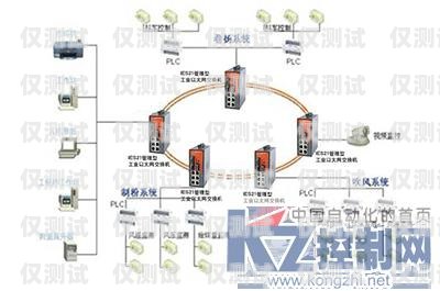 保山長(zhǎng)城防封電銷卡，為電銷行業(yè)提供可靠通信解決方案