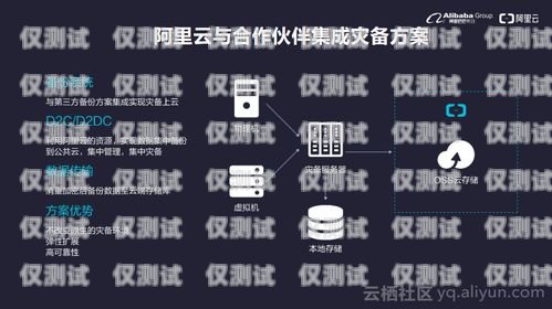 伙伴云能否連接外呼系統(tǒng)？伙伴云可以連接外呼系統(tǒng)嗎安全嗎