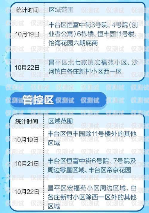 電銷卡的歸屬地與防止封卡攻略電銷卡如何規避封卡