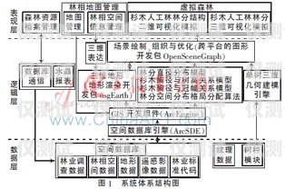 北京人工外呼系統(tǒng)線路設(shè)計北京人工外呼系統(tǒng)線路設(shè)計招聘