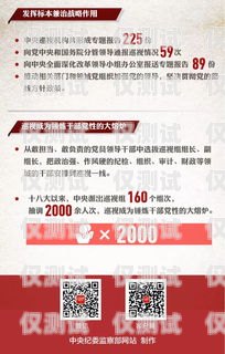 阜陽(yáng)防封電銷(xiāo)卡，保障電銷(xiāo)業(yè)務(wù)的利器阜陽(yáng)防封電銷(xiāo)卡在哪里辦