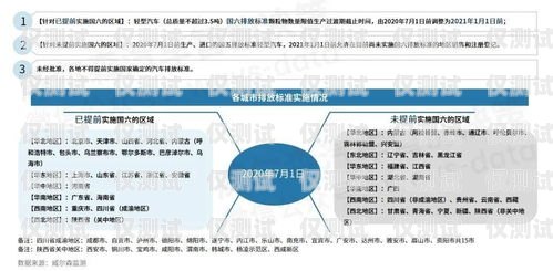 沈陽(yáng)云外呼系統(tǒng)供應(yīng)商，助力企業(yè)提升銷售與客戶服務(wù)的利器云外呼系統(tǒng)客服電話