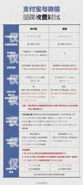 惠州外呼系統(tǒng)——提升銷售效率的利器惠州外呼系統(tǒng)銷售招聘