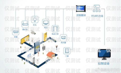 SaaS 系統(tǒng)智能外呼——提升銷售效率的創(chuàng)新解決方案智能外呼系統(tǒng)搭建