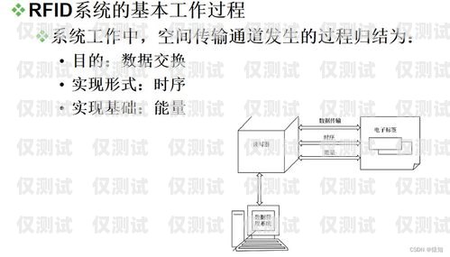 開封電銷卡的原理及應用開封電銷卡原理是什么樣的