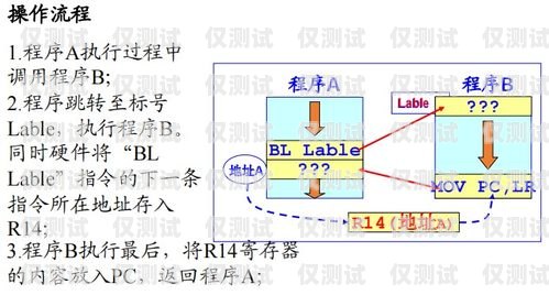 開封電銷卡的原理及應用開封電銷卡原理是什么樣的