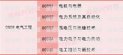 四川電銷卡價(jià)格大揭秘！四川電銷卡價(jià)格查詢