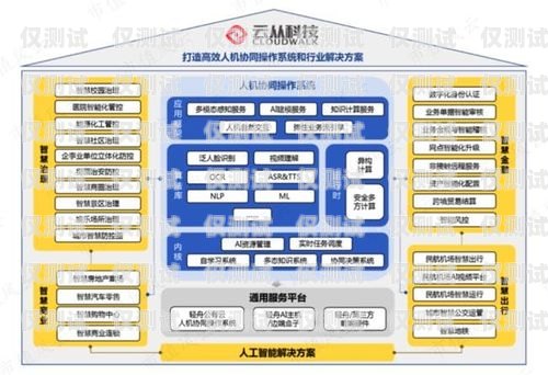 南京 AI 人工外呼系統(tǒng)價(jià)格，如何選擇最適合您的解決方案南京ai人工外呼系統(tǒng)價(jià)格多少