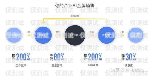 選擇最佳外呼系統(tǒng)，提升業(yè)務(wù)效率的關(guān)鍵比較好的外呼系統(tǒng)有哪些