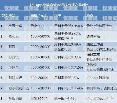 杭州靚號電銷卡辦理批量優(yōu)惠，讓你的業(yè)務更具競爭力！杭州靚號電銷卡辦理批量優(yōu)惠是真的嗎