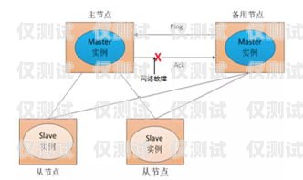 外呼和呼入系統(tǒng)哪個好？外呼和呼入系統(tǒng)哪個好一點