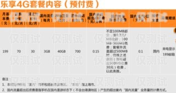 選擇適合電銷的電話卡，關(guān)鍵要點(diǎn)與推薦做電銷電話卡推薦什么套餐好