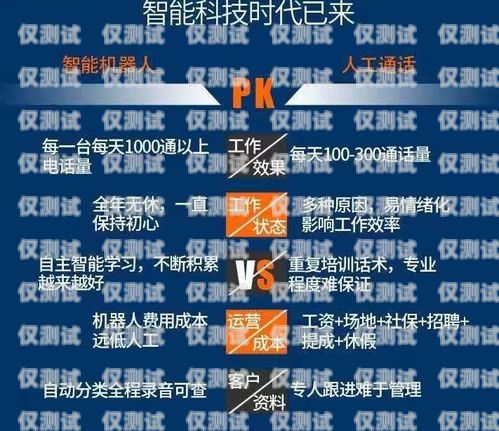 打電話(huà)機(jī)器人軟件有哪些好用點(diǎn)打電話(huà)機(jī)器人軟件有哪些好用點(diǎn)的
