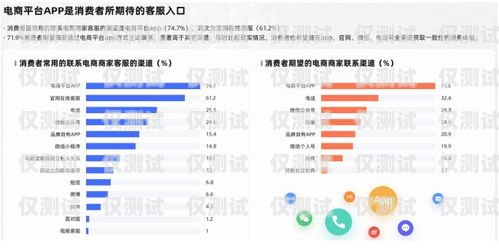 黔南電話機(jī)器人排名，提升客戶服務(wù)的新趨勢電話機(jī)器人公司哪家好
