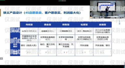 豐都智能語音外呼系統(tǒng)廠家——助力企業(yè)數(shù)字化轉(zhuǎn)型的最佳選擇豐都智能語音外呼系統(tǒng)廠家電話