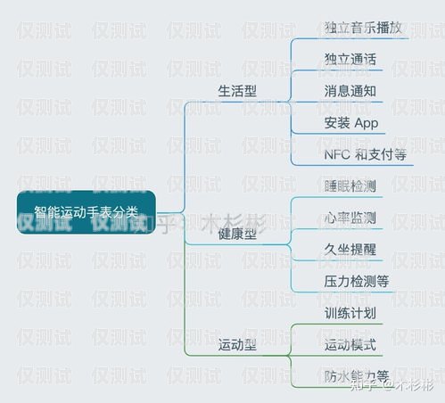 韶關(guān)智能外呼系統(tǒng)選購指南，哪里才是最佳選擇？韶關(guān)智能外呼系統(tǒng)哪里好一點(diǎn)