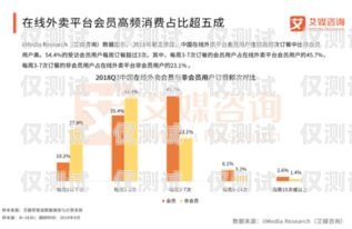 吐魯番外呼系統(tǒng)型號(hào)吐魯番外賣聯(lián)系方式