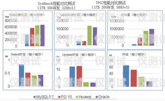 智能外呼系統(tǒng)官網(wǎng)，提升客戶溝通與業(yè)務(wù)效率的關(guān)鍵智能外呼系統(tǒng)官網(wǎng)首頁(yè)