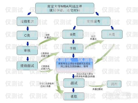 江蘇網(wǎng)絡(luò)外呼系統(tǒng)資費(fèi)，如何選擇最適合您的方案外呼系統(tǒng)費(fèi)用