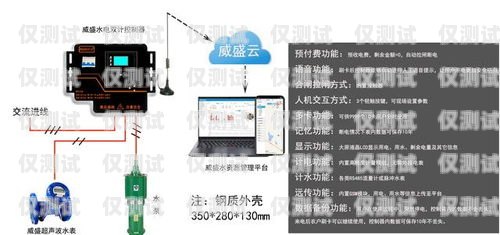 濰坊電銷卡外呼系統(tǒng)怎么樣？濰坊電銷卡外呼系統(tǒng)怎么樣用