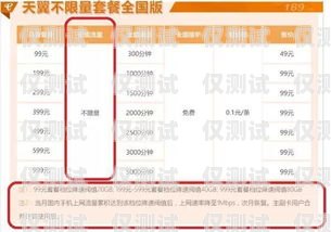 移動(dòng)電銷卡套餐大比拼，哪個(gè)最劃算？移動(dòng)電銷卡哪個(gè)套餐劃算一點(diǎn)