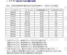 莆田防封電銷卡價格，如何選擇合適的防封電銷卡？莆田防封電銷卡價格表