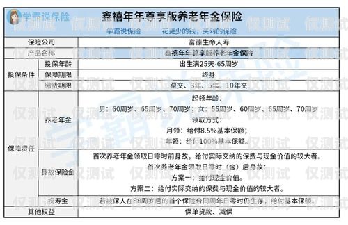 莆田防封電銷卡價格，如何選擇合適的防封電銷卡？莆田防封電銷卡價格表