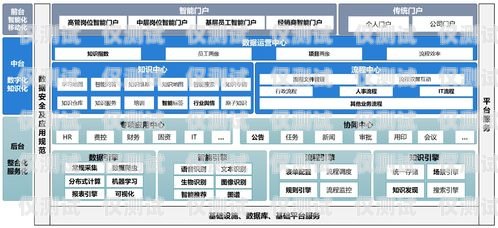 探索獲嘉外呼系統(tǒng)的優(yōu)勢(shì)與應(yīng)用獲嘉外呼系統(tǒng)維修電話