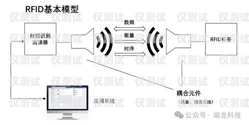 探索獲嘉外呼系統(tǒng)的優(yōu)勢(shì)與應(yīng)用獲嘉外呼系統(tǒng)維修電話