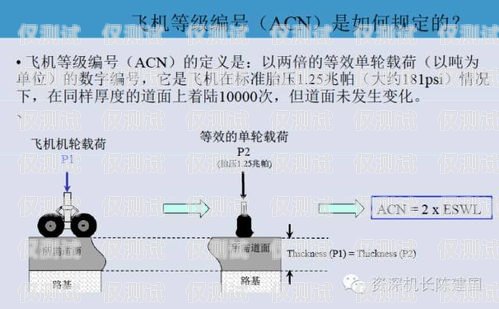 外呼系統(tǒng)接通率太低？這是個問題！外呼系統(tǒng)接通率太低怎么辦