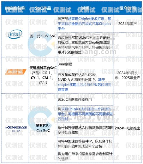 電銷企業(yè)能辦卡嗎？電銷企業(yè)能辦卡嗎知乎文章