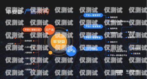 南通企通 AI 機(jī)器人外呼系統(tǒng)，提升銷(xiāo)售效率的利器南通企通ai機(jī)器人外呼系統(tǒng)怎么樣