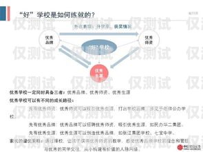 青牛外呼系統(tǒng)卡頓怎么辦？青牛外呼系統(tǒng)卡頓怎么辦啊