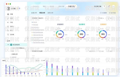 天津電話外呼系統(tǒng)線路，提升業(yè)務(wù)效率的關(guān)鍵天津外呼團隊