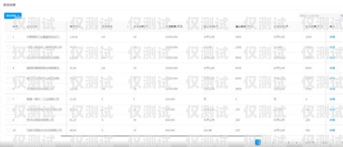 湛江 AI 外呼系統(tǒng)價格湛江ai外呼系統(tǒng)價格多少